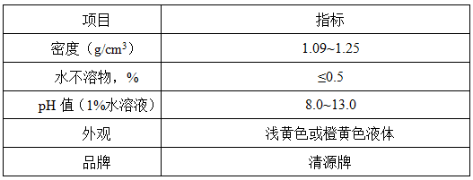 清源®飞灰螯合剂