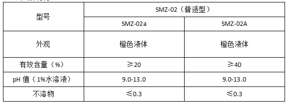 SMZ-02质量标准